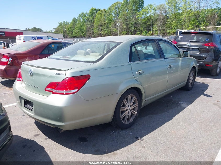 2006 Toyota Avalon Limited