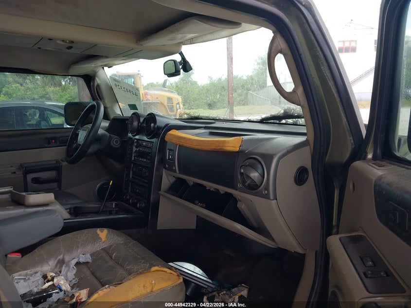 2003 Hummer H2