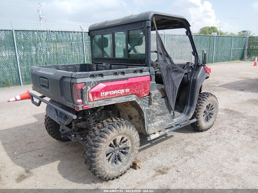CFMOTO UFORCE 2025