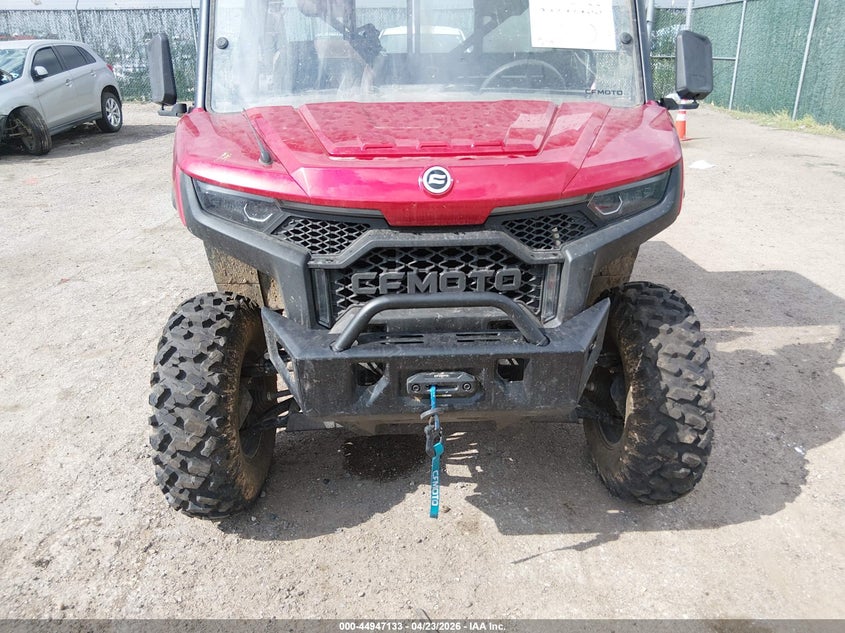 CFMOTO UFORCE 2025