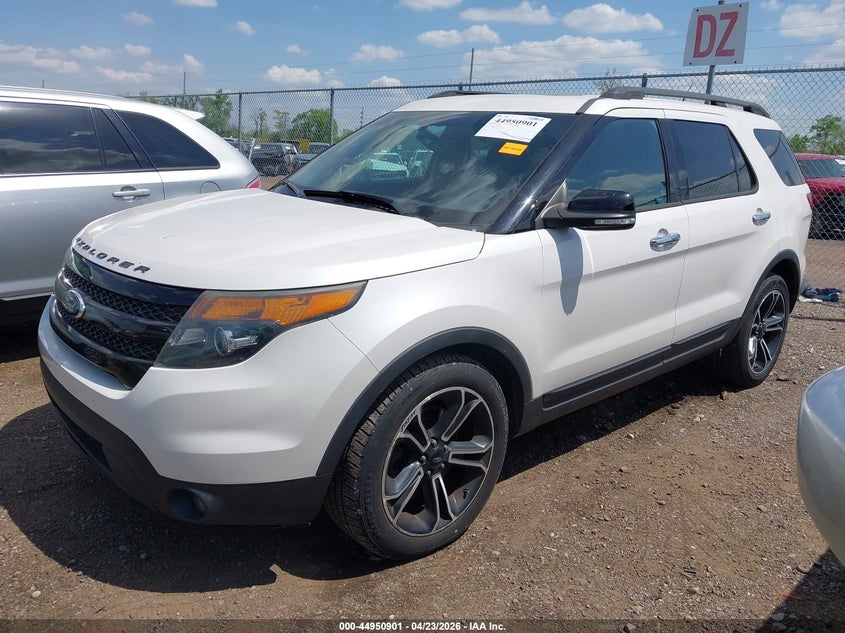 2014 Ford Explorer Sport