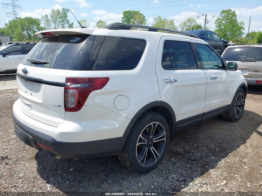 2014 Ford Explorer Sport