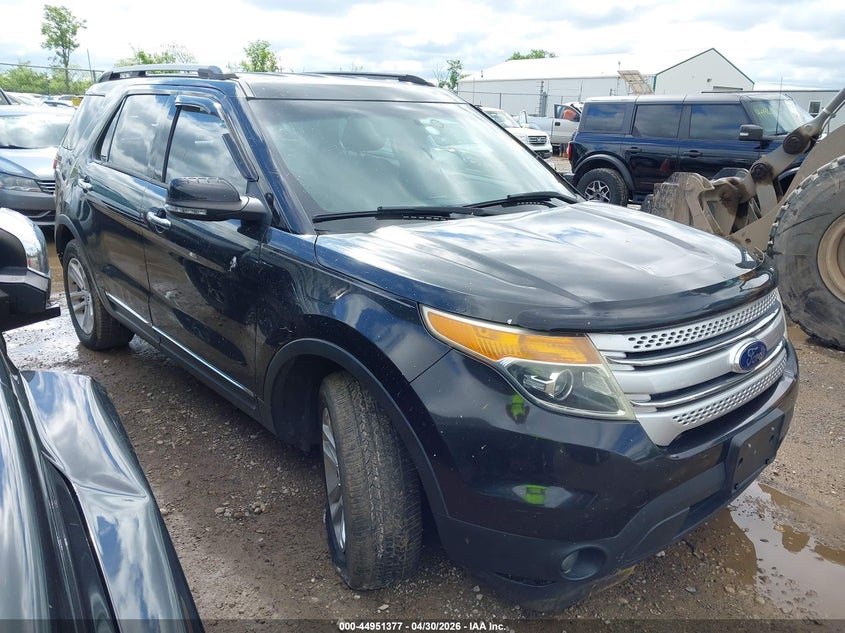 2015 FORD EXPLORER XLT