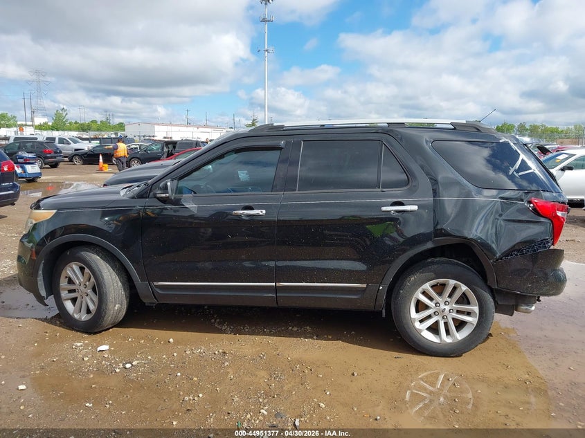 2015 FORD EXPLORER XLT · Фото 13