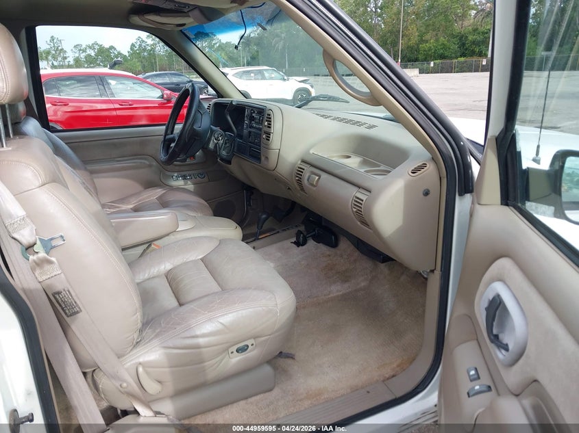 1996 Chevrolet Tahoe K1500