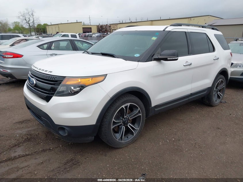 2014 Ford Explorer Sport