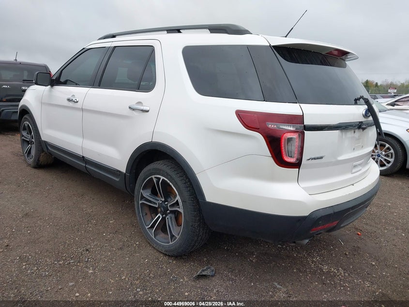 2014 Ford Explorer Sport