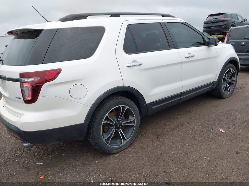 2014 Ford Explorer Sport