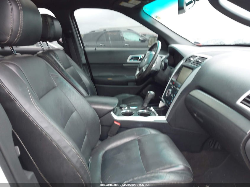 2014 Ford Explorer Sport