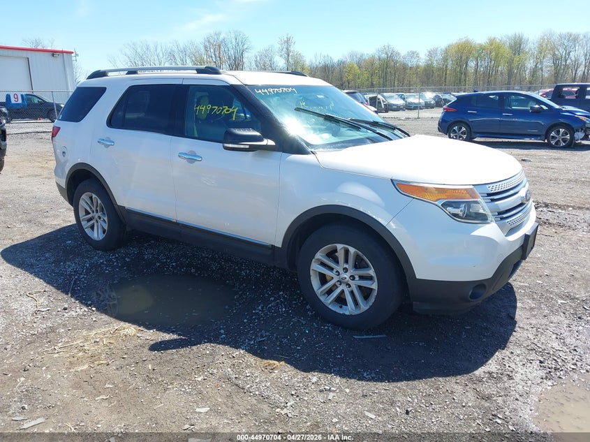 2015 Ford Explorer Xlt