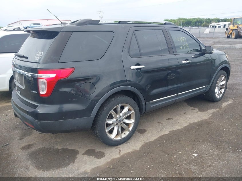 2011 Ford Explorer Limited