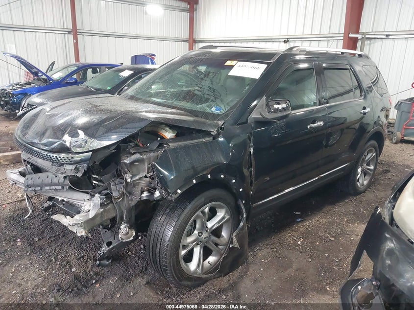 2014 Ford Explorer Limited 1FM5K8F80EGB78836 photo 1
