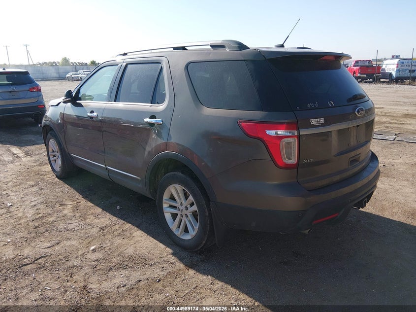 Vin: 1fm5k8d89fgc25141, lot: 45486615, ford explorer xlt 20153