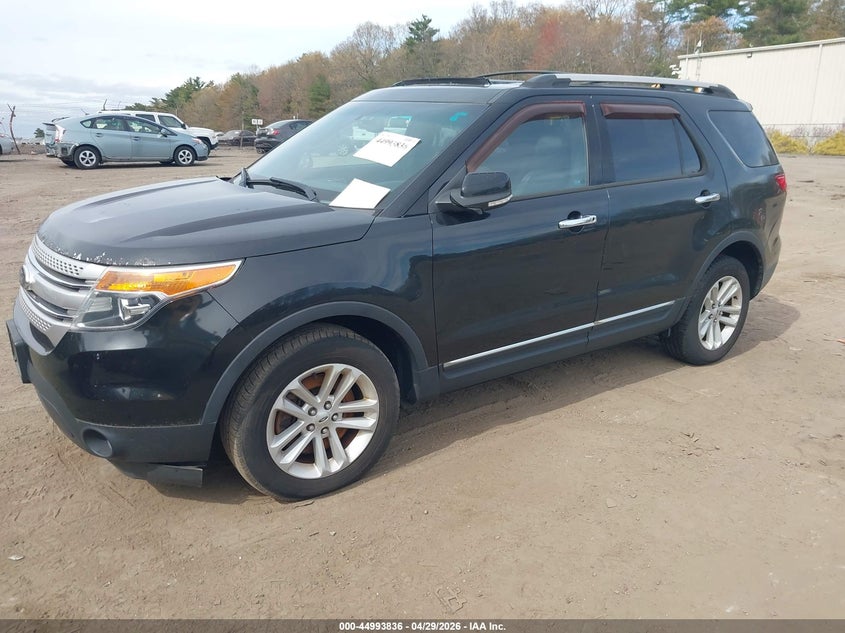Vin: 1fm5k8d80dgb17195, lot: 45491277, ford explorer xlt 20132