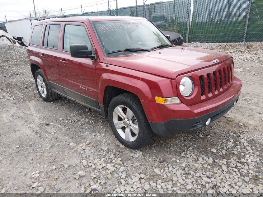 2016 Jeep Patriot Sport