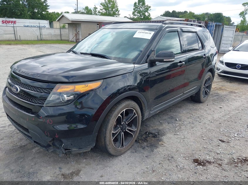 Vin: 1fm5k8gt0fga53033, lot: 45492279, ford explorer sport 20152