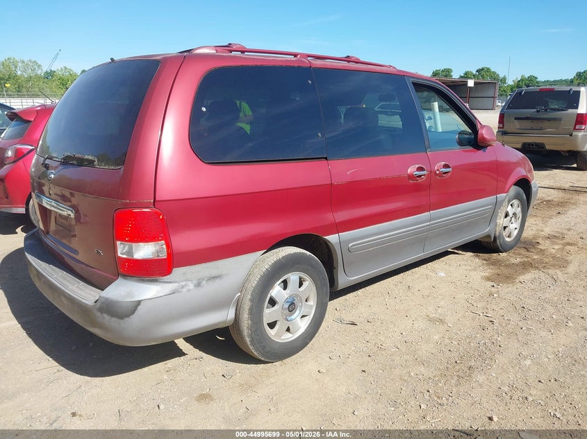 2003 Kia Sedona Ex/Lx