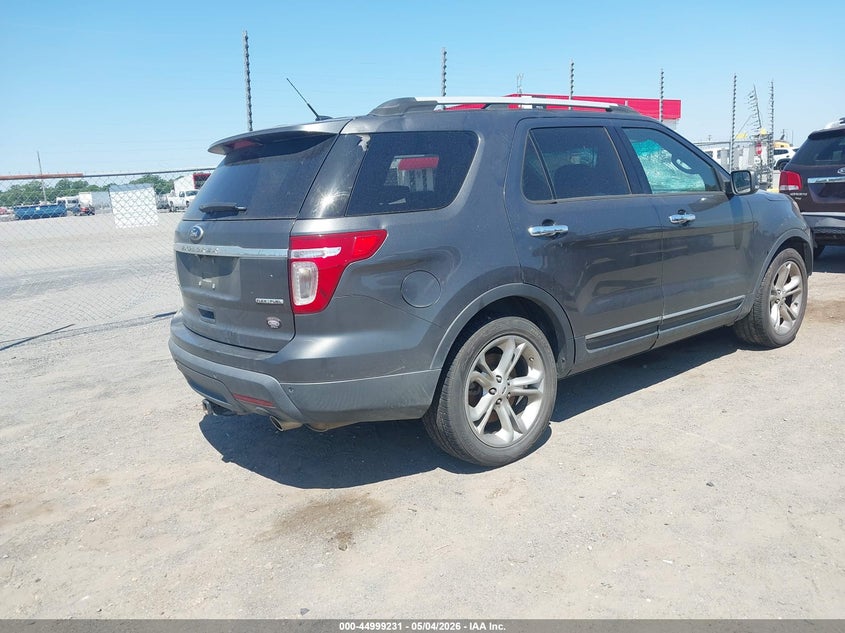 Vin: 1fm5k7f89fgb22308, lot: 45496695, ford explorer limited 20154