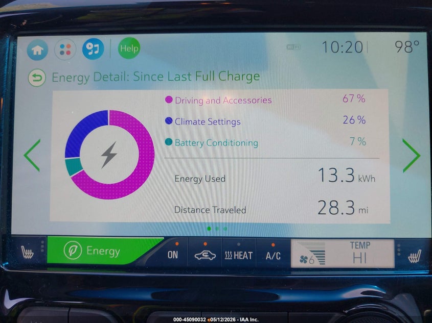 2019 Chevrolet Bolt Ev Premier VIN: 1G1FZ6S01K4118028 Lot: 45090032