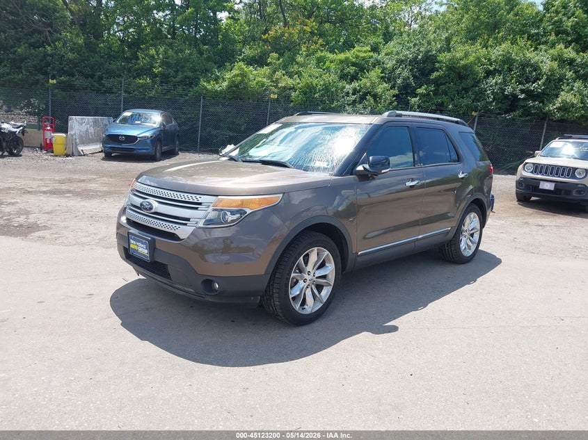 1FM5K8D81FGA30876 2015 FORD EXPLORER XLT photo 1