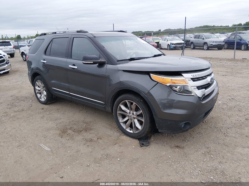2015 Ford Explorer