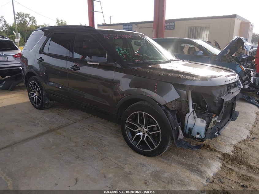 2017 Ford Explorer Sport