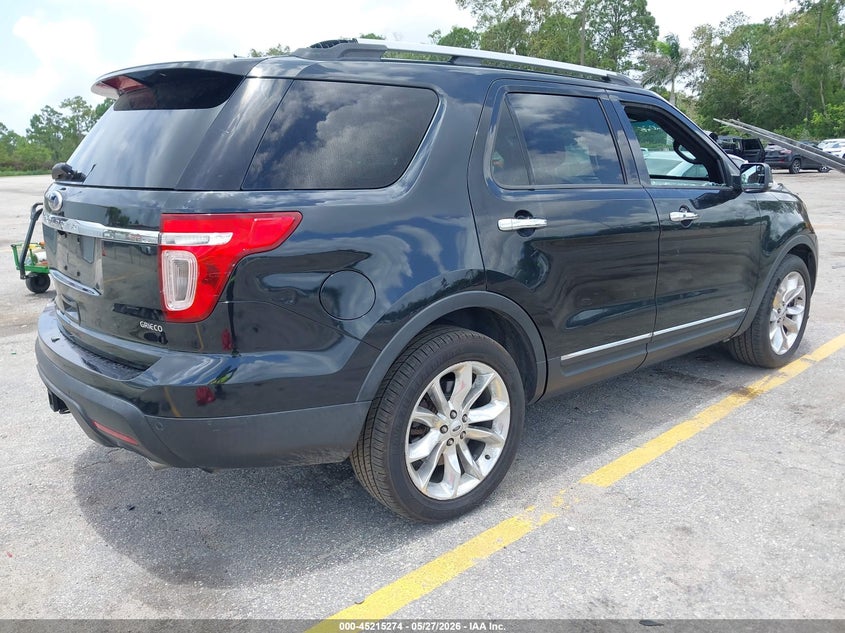Vin: 1fm5k8f87fgc61505, lot: 45713029, ford explorer limited 20154