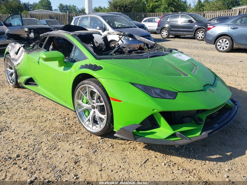 2020 Lamborghini Evo