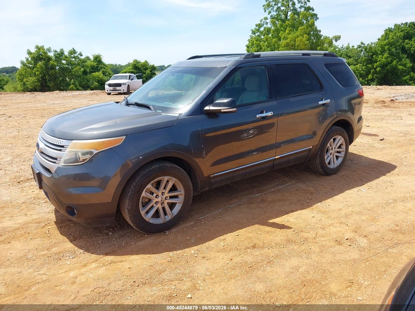 Vin: 1fm5k8d86fgc05249, lot: 45742682, ford explorer xlt 20152