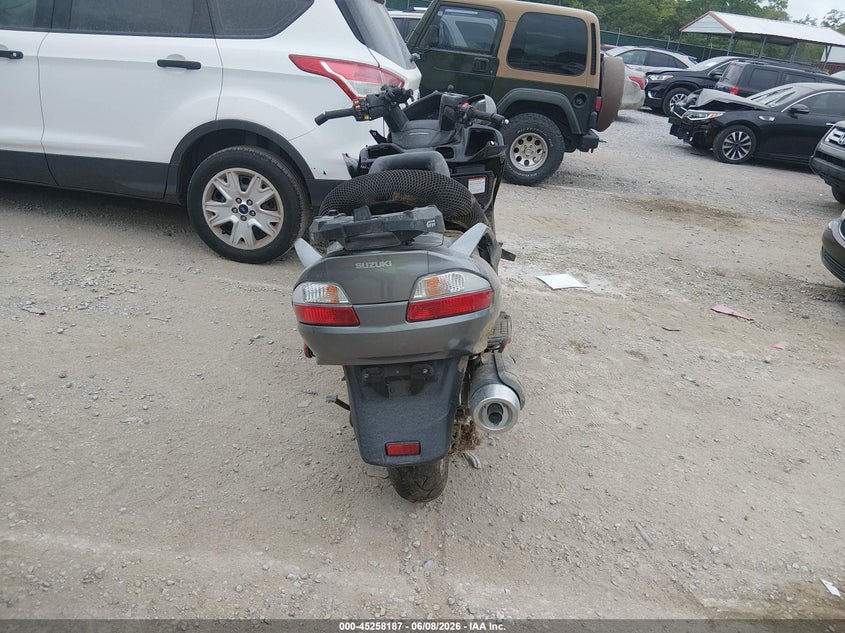 Photo 6 - SUZUKI AN650