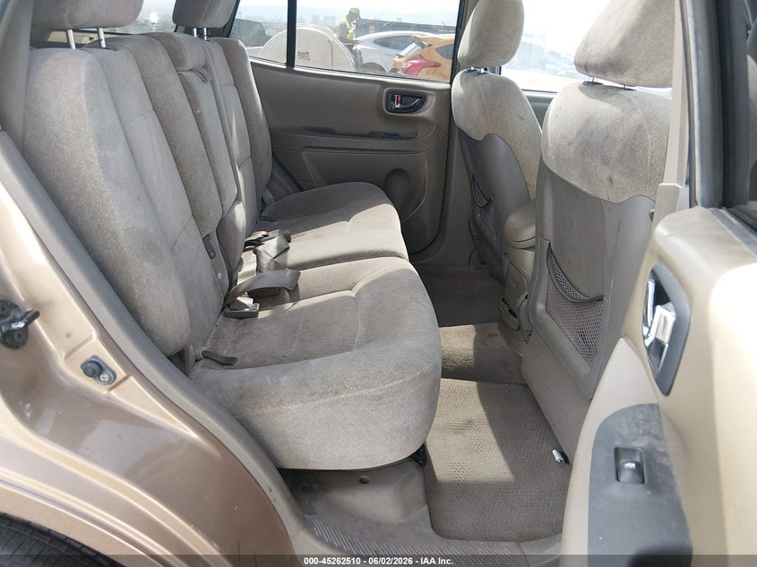 2004 Hyundai Santa Fe Gls VIN: KM8SC13DX4U818477 Lot: 45262510