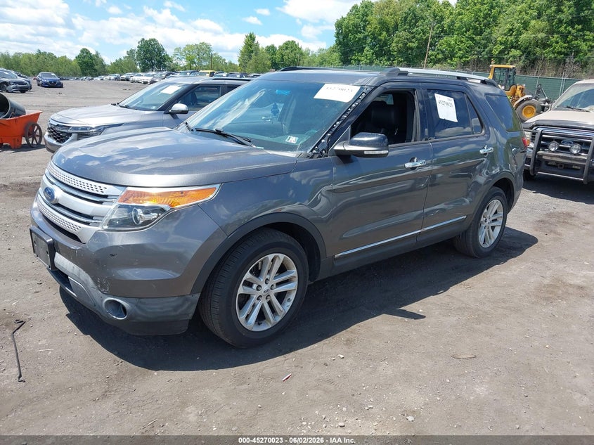 2015 Ford Explorer Xlt 1FM5K8D81FGC44640 photo 1