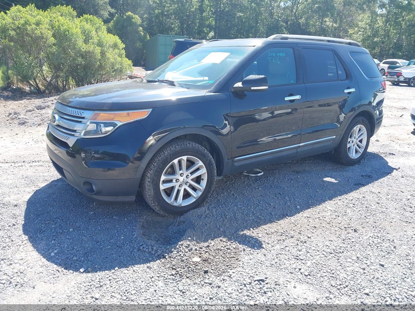 Vin: 1fm5k7d82fga41976, lot: 45781056, ford explorer xlt 20152