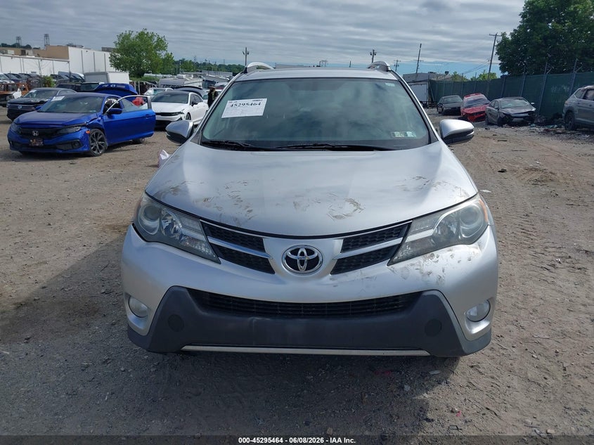2015 TOYOTA RAV 4 SPORT UTILITY VEHICLE 2.5L I-4 DOHC, VVT, 176HP