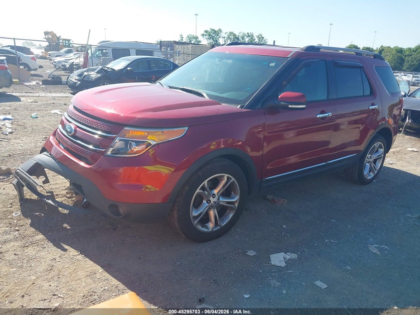 Vin: 1fm5k7f80fgb71171, lot: 45793559, ford explorer limited 20152