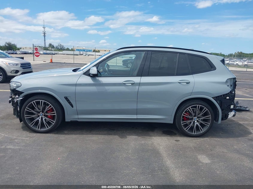 BMW X3 2023 VIN WBX47DP06PN194687