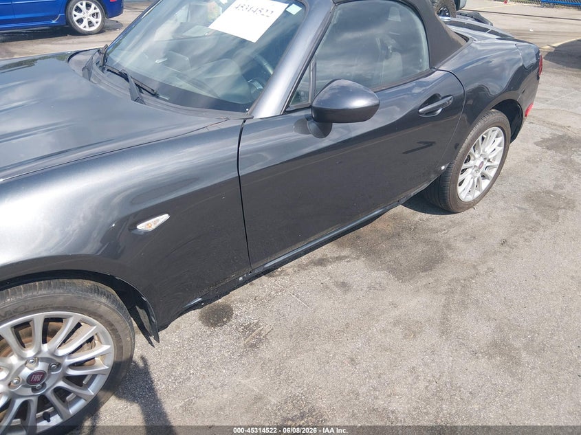 AtlanticExpress - Fiat 124 Spider