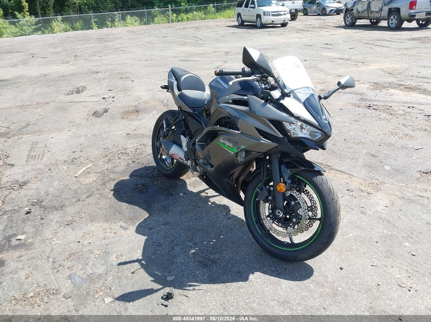 2024 Kawasaki Ex650