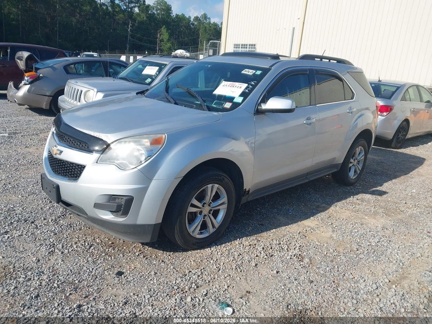 2015 Chevrolet Equinox 1lt 2GNFLFEK0F6243555 photo 1
