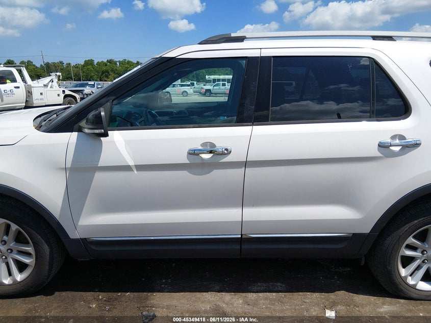 2015 Ford Explorer Xlt VIN: 1FM5K7D89FGB15992 Lot: 45349418