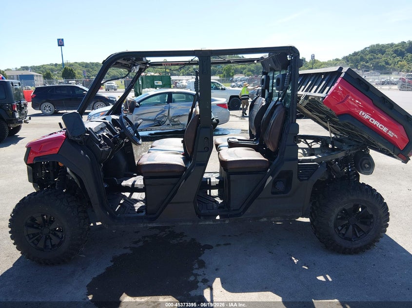 CFMOTO UFORCE 2025