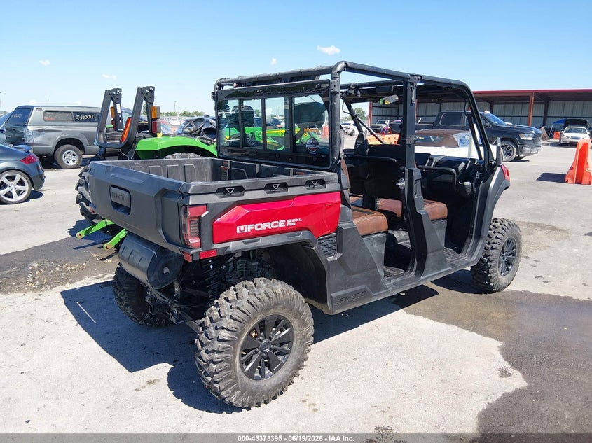 CFMOTO UFORCE 2025