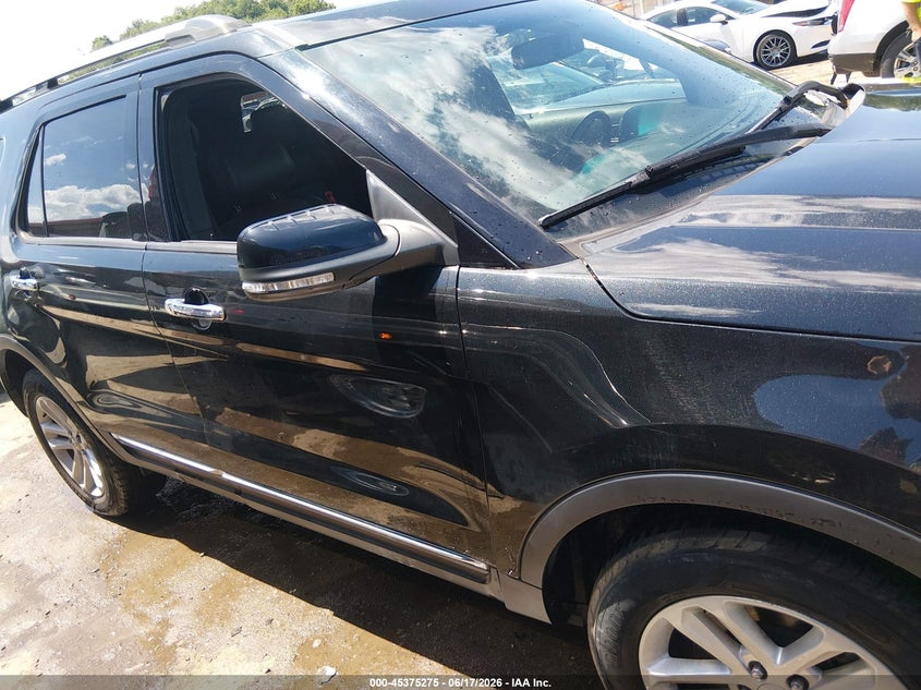FORD EXPLORER 2015 VIN 1FM5K8D82FGB88241