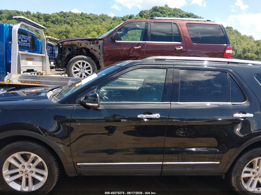FORD EXPLORER 2015 VIN 1FM5K8D82FGB88241