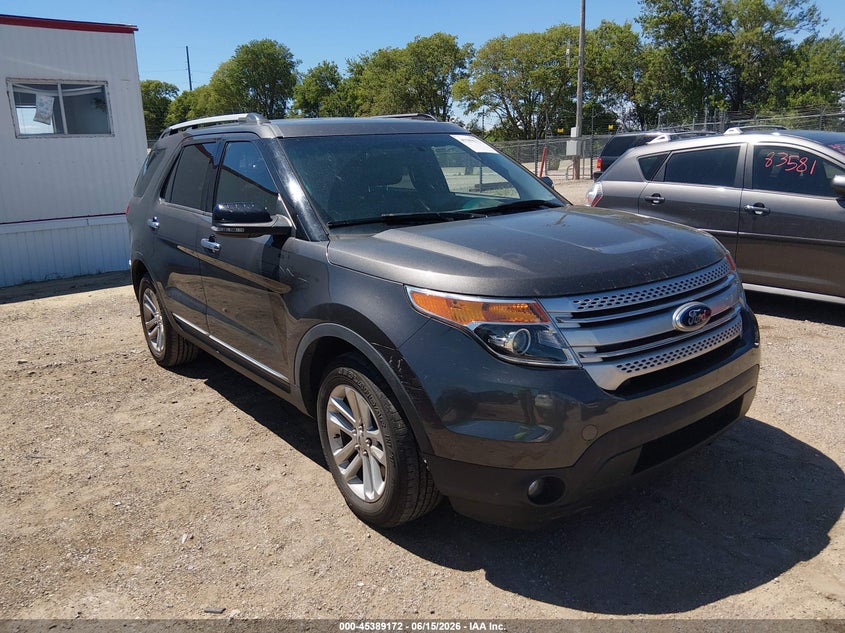 2015 Ford Explorer