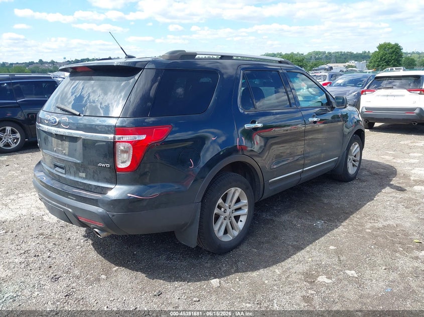 FORD EXPLORER 2014 VIN 1FM5K8D82EGA36846