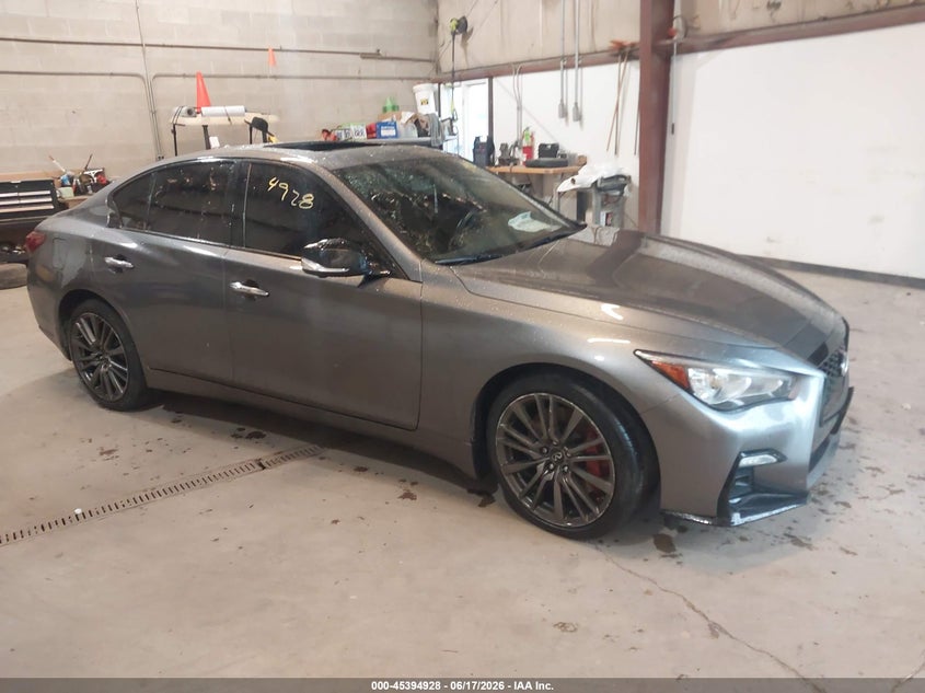 INFINITI Q50 2021 VIN JN1FV7DR1MM880091