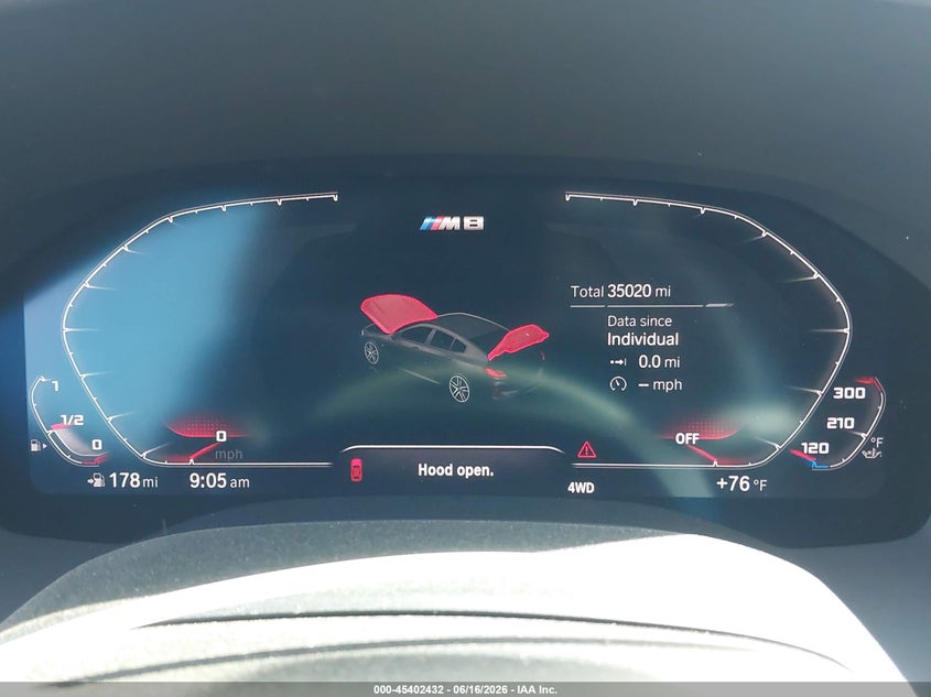 2022 BMW M8 SEDAN 4.4L V-8 DI, DOHC, VVT, TURBO, 617HP