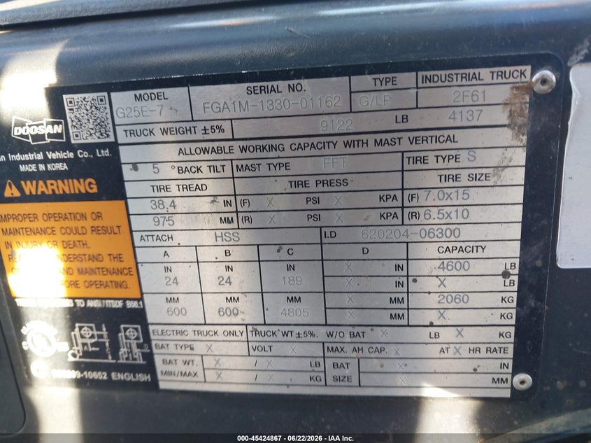 2022 DOOSAN G25E-7DF FORKLIFT(VIN: 000FGA1M133001162