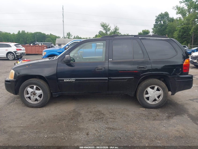 2003 GMC Envoy Sle VIN: 1GKDT13S832408190 Lot: 45426323